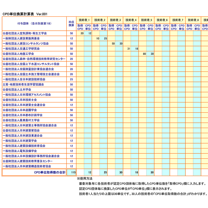 経審ソフト