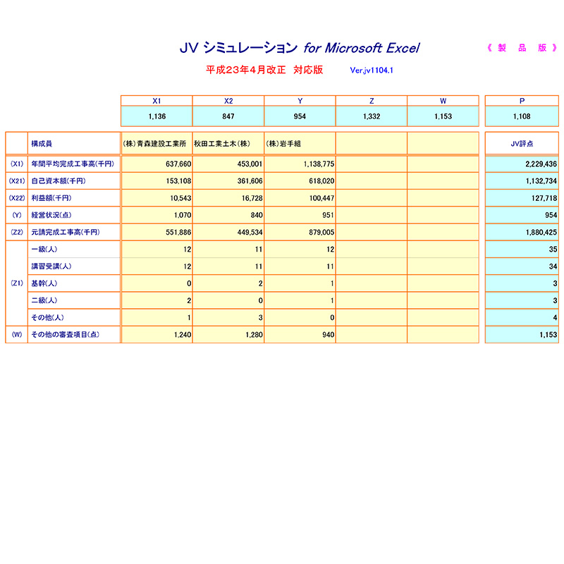 ＪＶ（共同企業体）シミュレーション