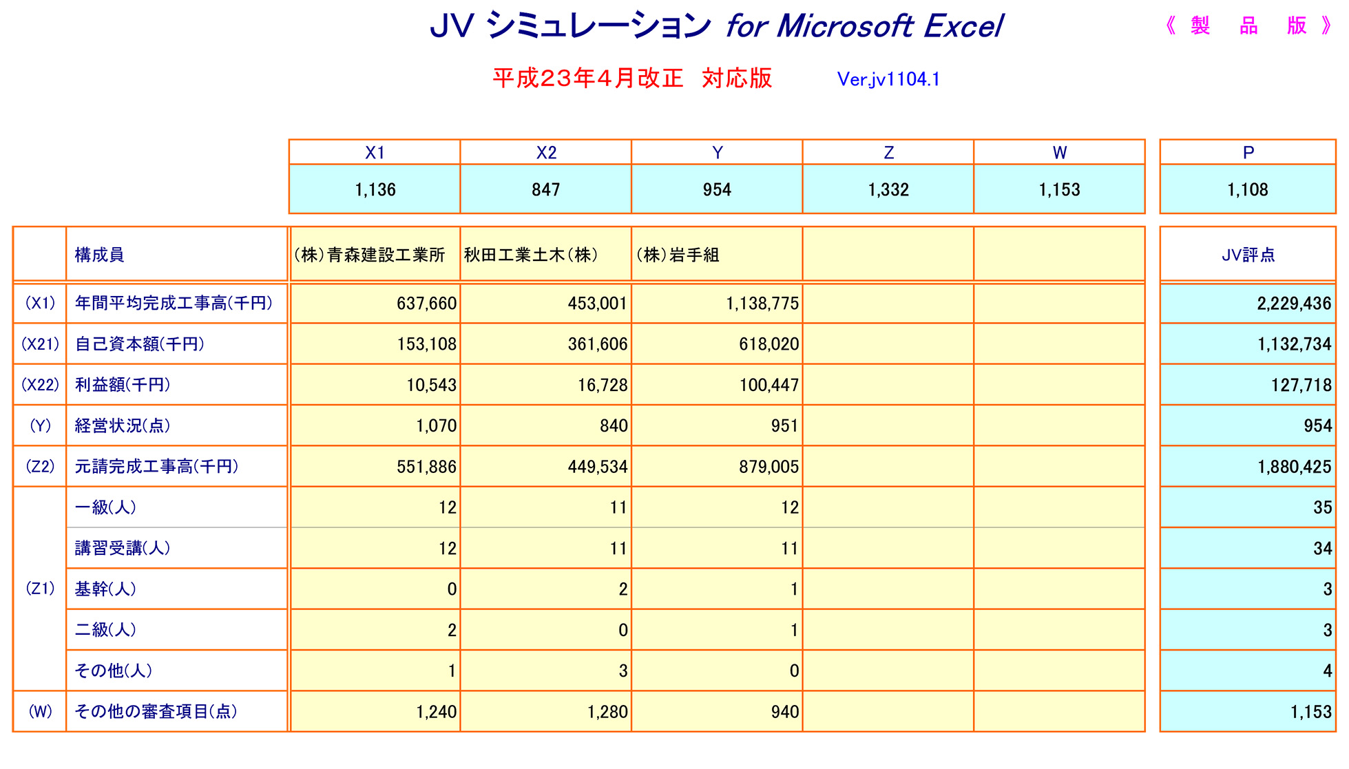 JV(共同企業体)シミュレーション